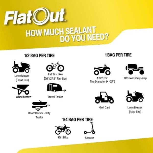 Flat Out Off Road Tire Sealant, Sportsman Formula with Valve Core Tool - Image 3