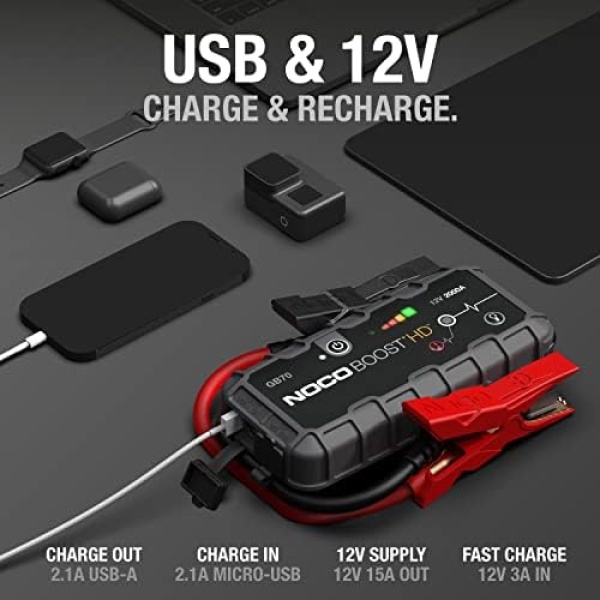NOCO Boost HD GB70 2000A UltraSafe Car Jump Starter, Jump Starter Power Pack - Image 4