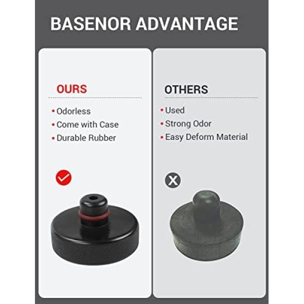 BASENOR Tesla Model 3/Y/S/X Jack Pad Lifting Pucks Jack Lift Pad Adapter Tool - Image 2