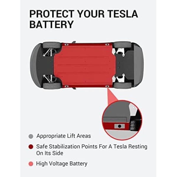 BASENOR Tesla Model 3/Y/S/X Jack Pad Lifting Pucks Jack Lift Pad Adapter Tool - Image 3
