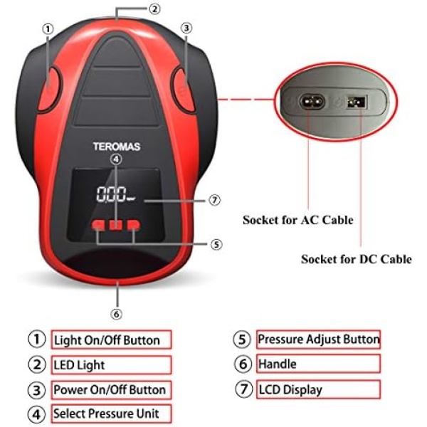 TEROMAS Tire Inflator Air Compressor, Portable DC/AC Air Pump - Image 2
