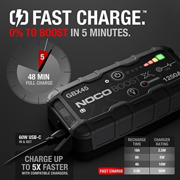 NOCO Boost X GBX45 1250A UltraSafe Car Battery Jump Starter, 12V Battery Pack - Image 3