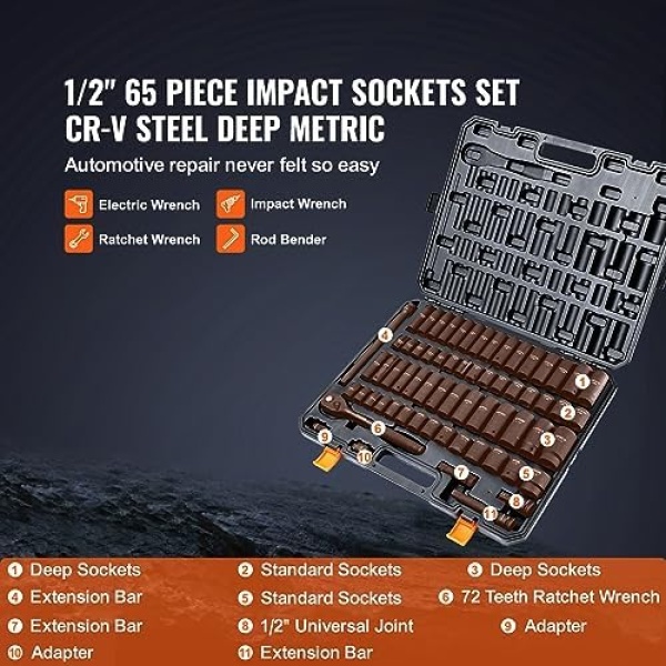 VEVOR 1/2" Drive Impact Socket Set, 65 Piece SAE 3/8" to 1-1/4" and Metric - Image 3