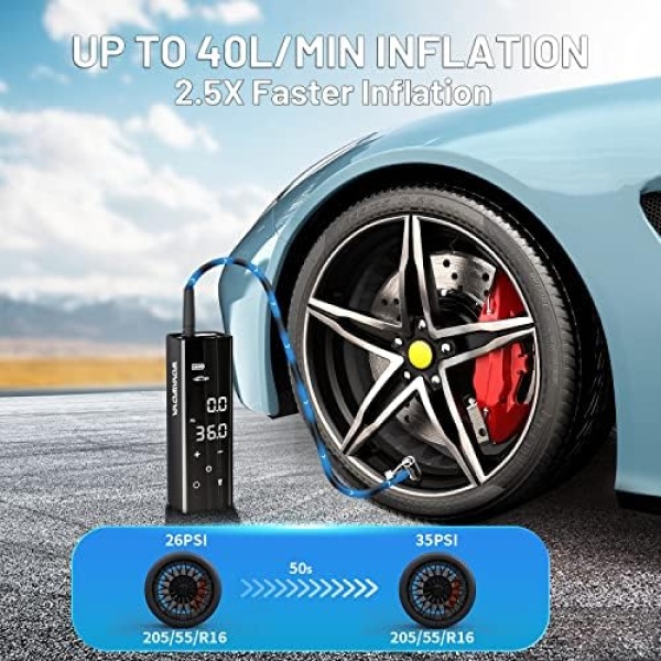 WOVAWOVA Tire Inflator Portable Air Compressor,12000 mAh Air Pump,150PSI - Image 2