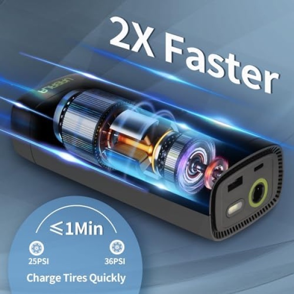 Tire Inflator, 2-in-1 Portable Air Compressor 2X Faster Inflation Cordless Tire - Image 4