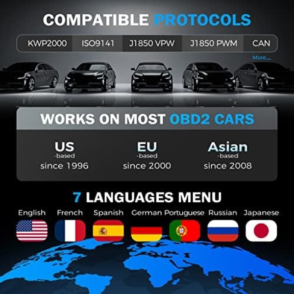 LAUNCH OBD2 Scanner CR529 One-Click I/M, Full OBDII Code Reader, 5 Years Quality - Image 8