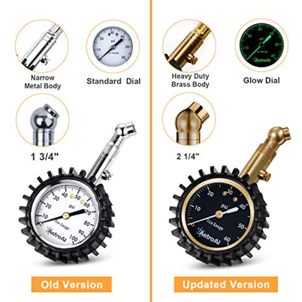 AstroAI Tire Pressure Gauge 60 PSI, Large 2" Easy Read Glow Dial Tire Gauge - Image 3