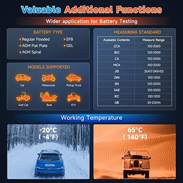 FOXWELL Upgrade NT301 Plus OBD2 Scanner Battery Tester 12V, 4 IN1 OBD Scanner - Image 7